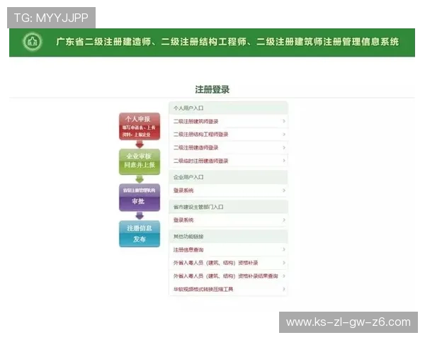 亚博YB开户常见问题解答帮助用户顺利完成注册流程