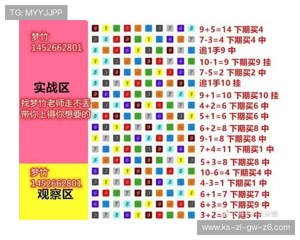 凯时在线游戏攻略大全详解新手必看提升胜率的实用技巧